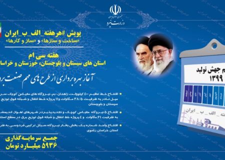آیین افتتاح طرح های بزرگ صنعت آب و برق با حضور ریاست جمهور و وزیر نیرو هفته سی ام پویش ملی