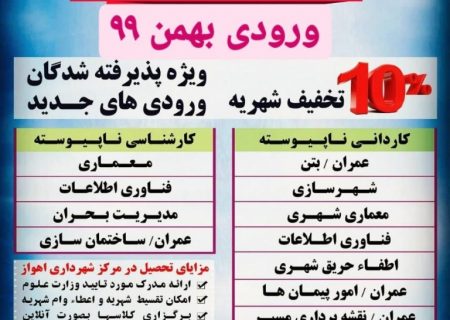 مرکز راهنمای ثبت نام مقاطع کاردانی و کارشناسی ورودی بهمن ۹۹