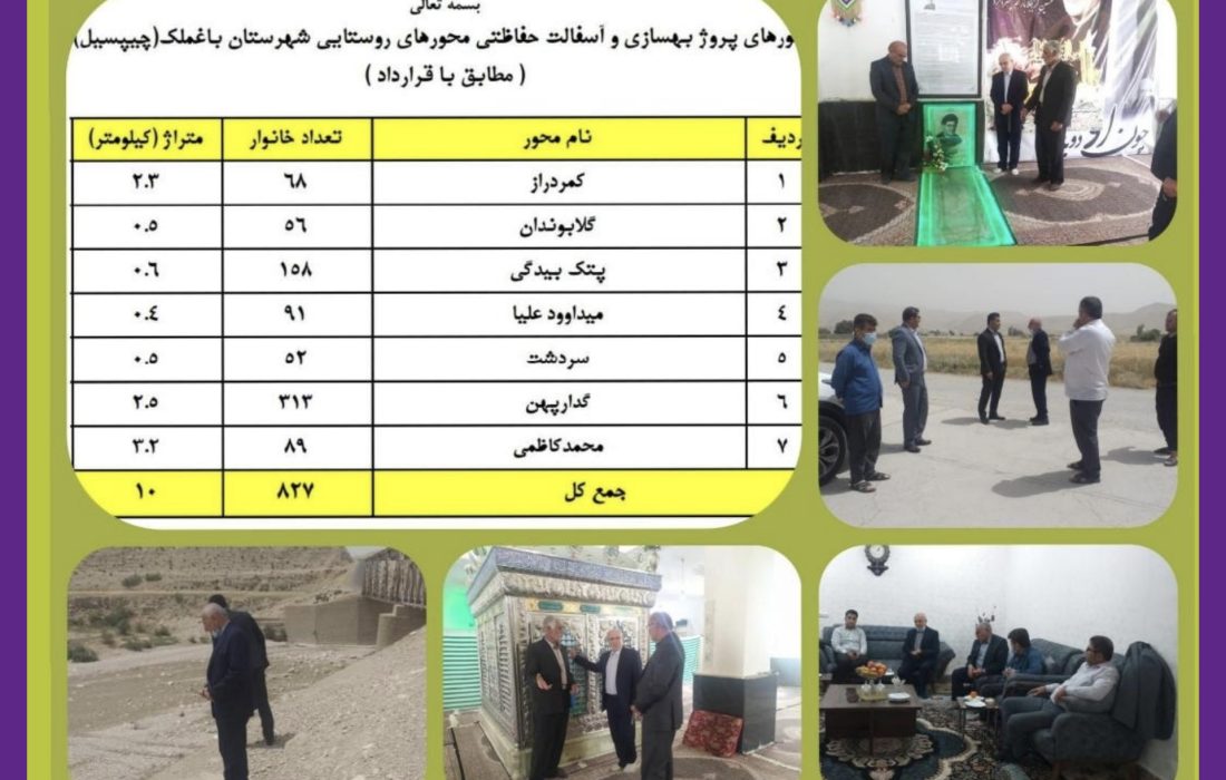 *حضور نماینده محترم در بخش میداود ، بازدید میدانی از جاده های روستایی این بخش و حضور در روستای چم سید محمد و دیدار با مردم روستا
