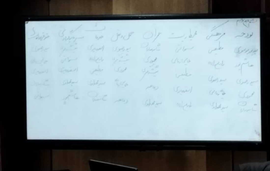 انتخابات کمیسیون های شورای شهر اهواز برگزار شد