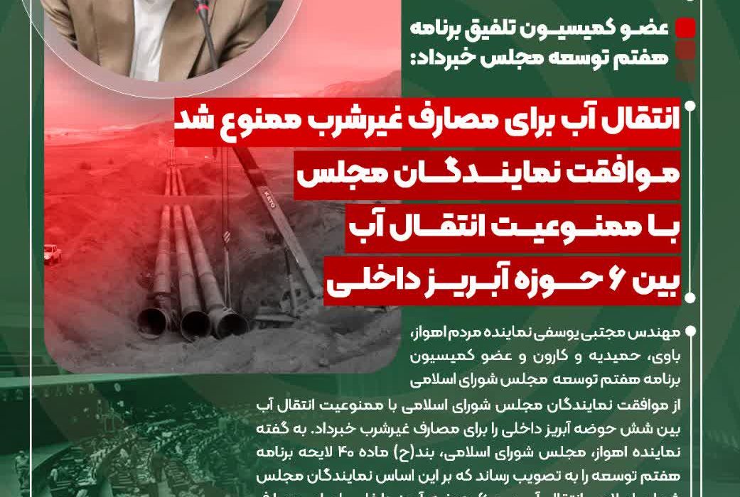 گام بلند نمایندگان مجلس و خوزستان برای جلوگیری از انتقال غیرکارشناسی آب