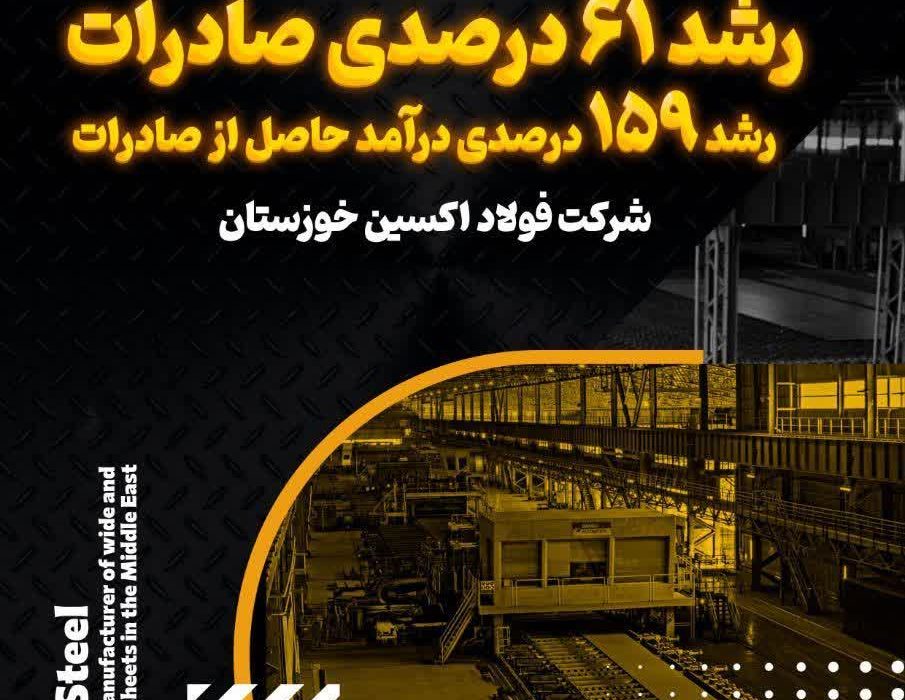 رشد ۶۱ درصدی صادرات و رشد ۱۵۹ درصدی