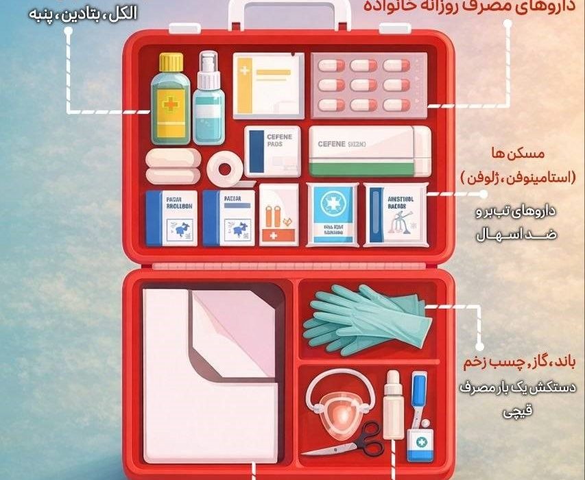 توصیه هایی برای حفظ سلامت روان فرزندان در شرایط بحرانی